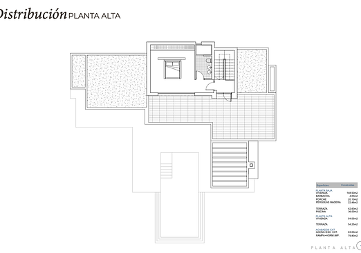 Villa in Benissa