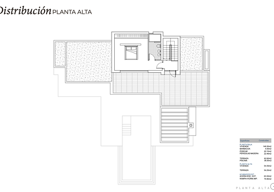 Villa in Benissa