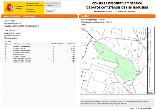 Land in Monóvar/Monóver