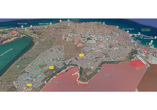 Property in Torrevieja