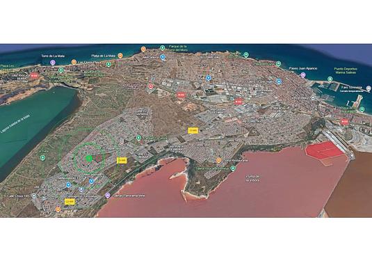 Property in Torrevieja
